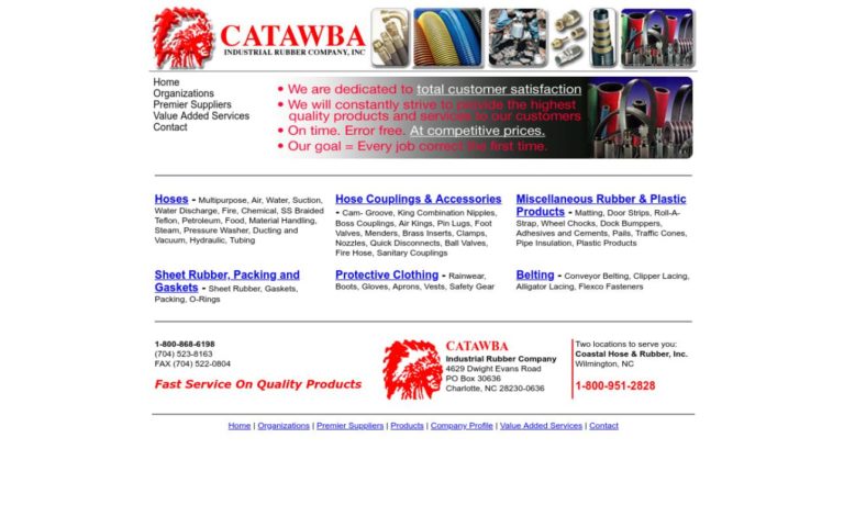 CATAWBA Industrial Rubber Company, Inc.