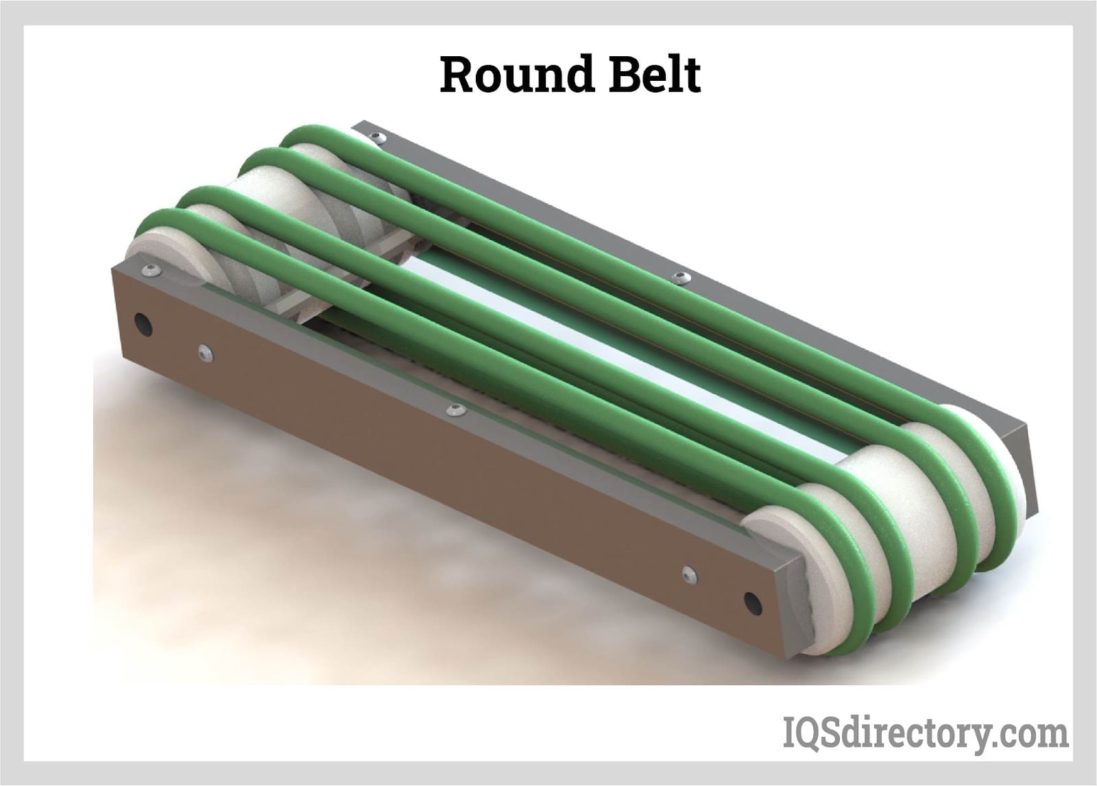round belt
