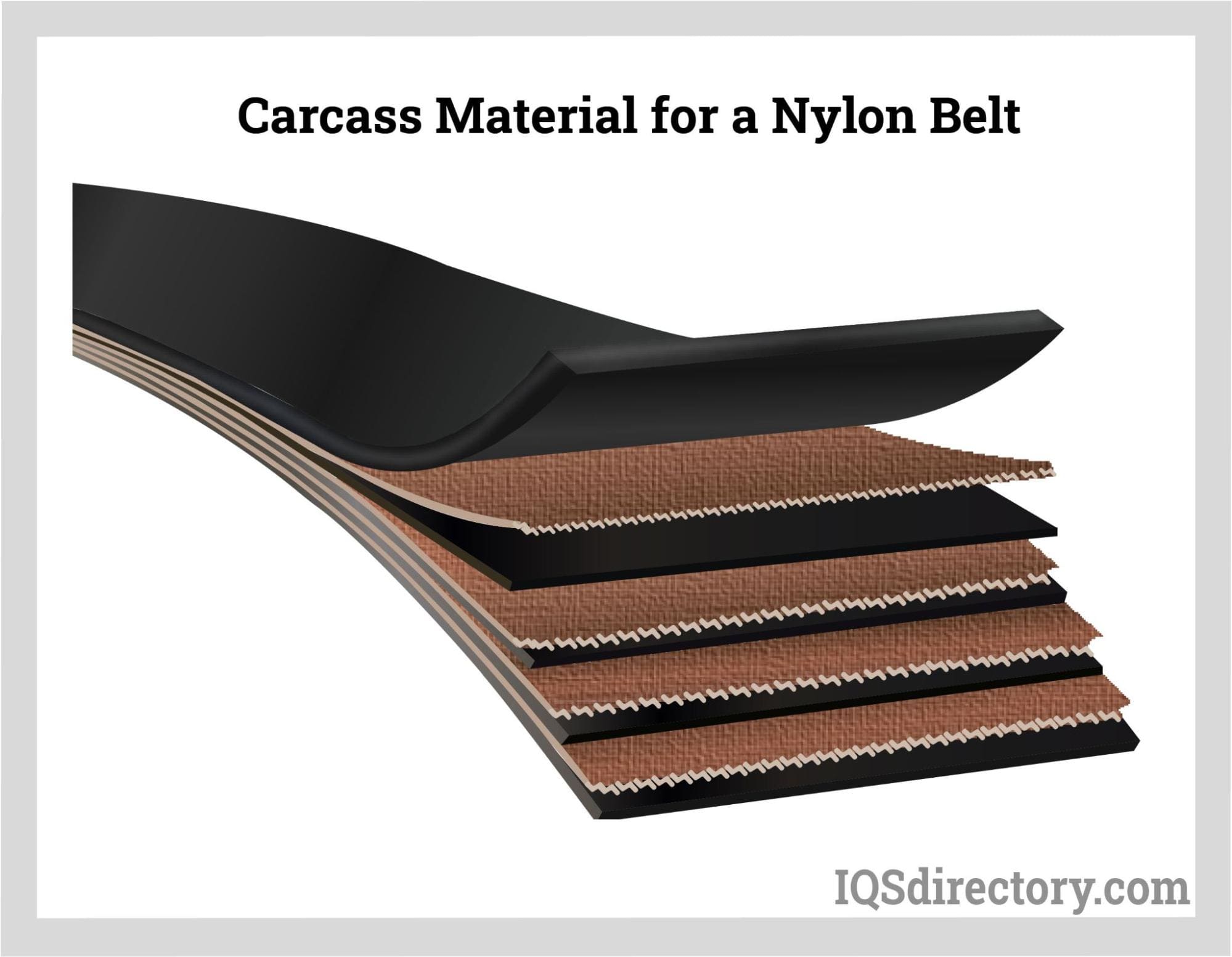 Carcass Material for a Nylon Belt