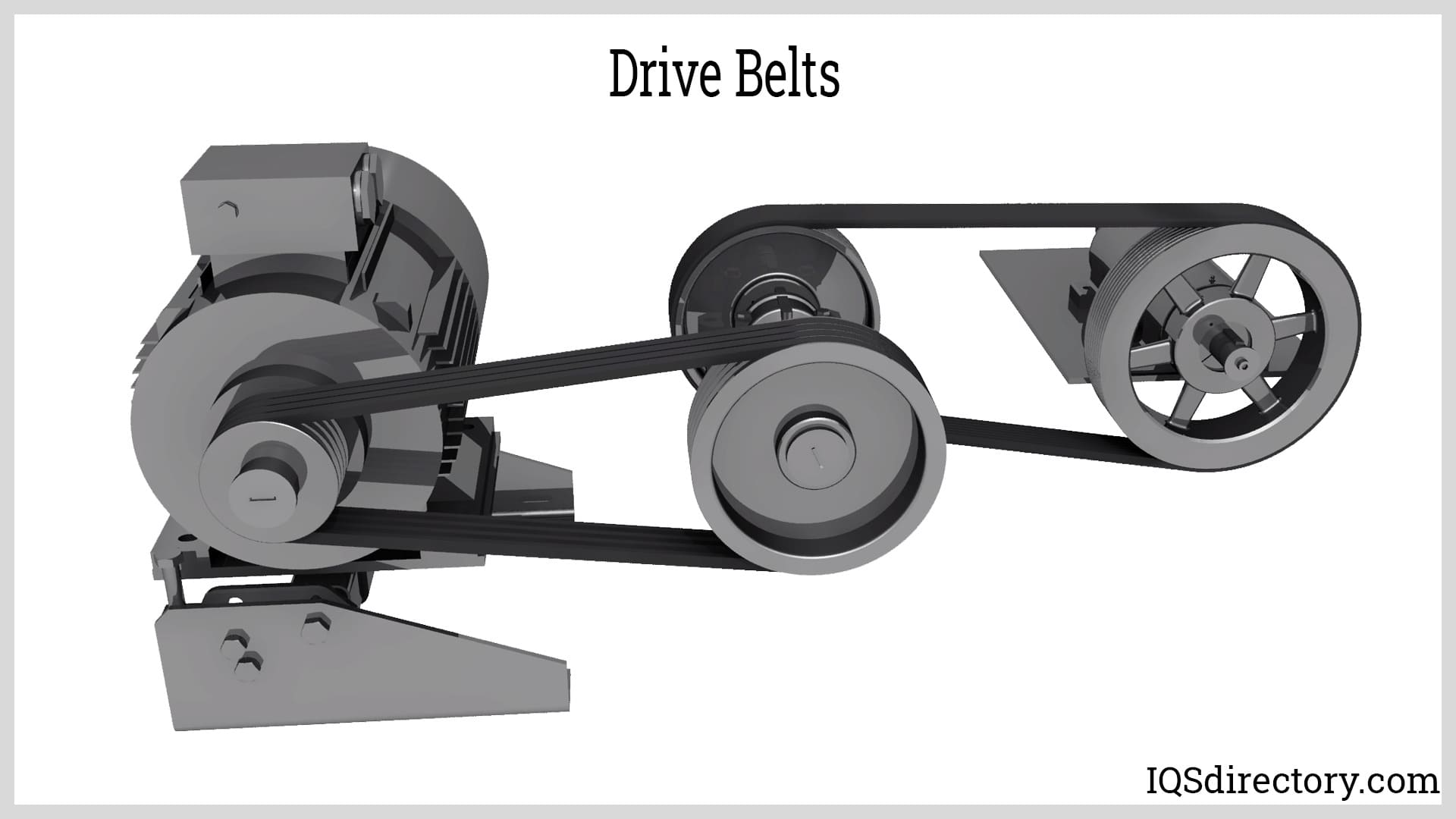 drives belts